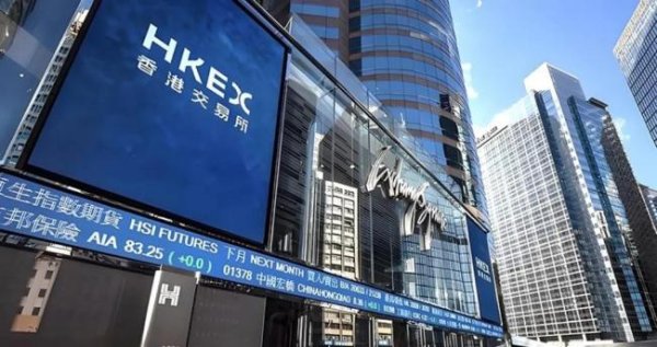 N配资 新能源车企纷纷港股募资背后