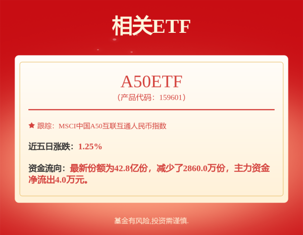 红涨股票配资 无锡太湖新城发展集团发行10亿中期票据