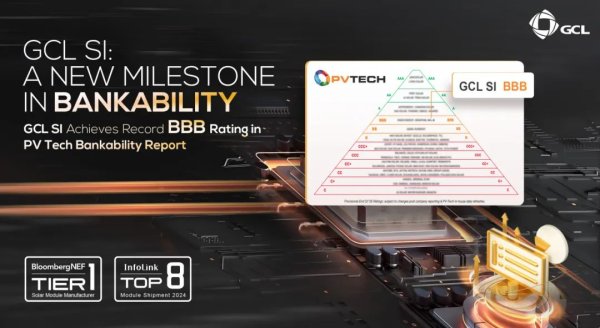 信达配资 协鑫集成可融资性评级提升，获市场高度认可