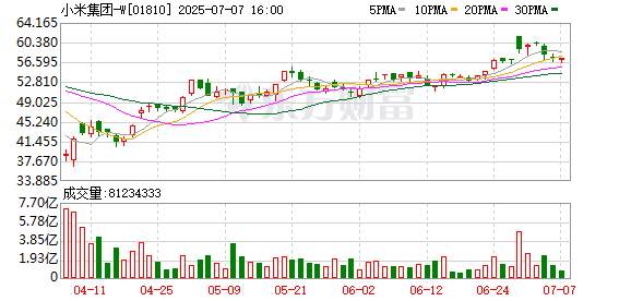 盟牛配资 小米路由器新版被指“偷偷减配”：多名消费者投诉 要求退货退款或更换 官网宣传页改为“随机发货”